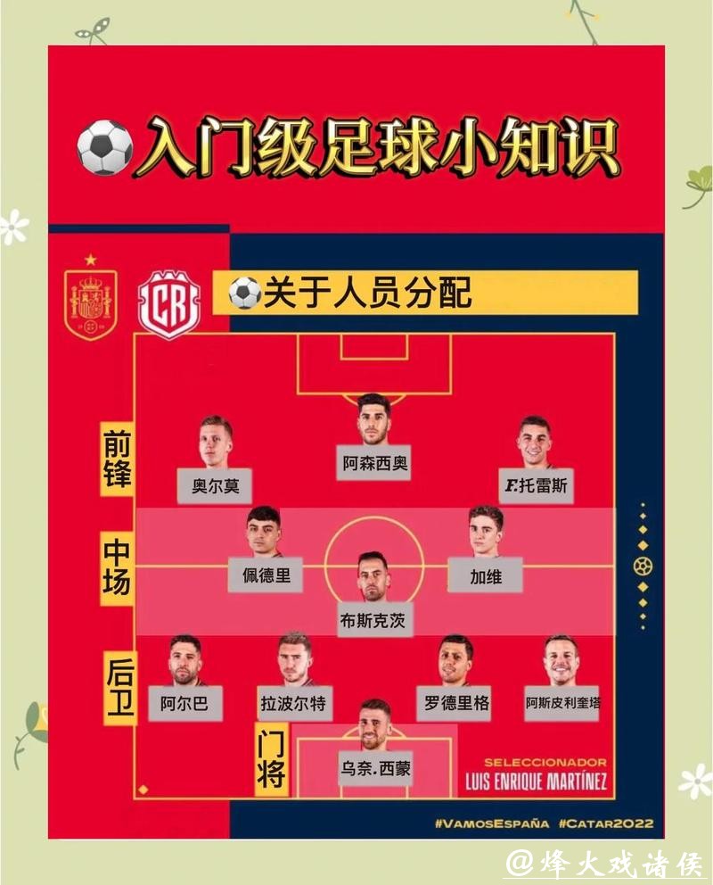 如何在世界杯上进行下注? 如何在世界杯上进行下注?